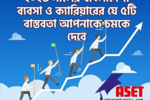 Blue Facebook post of Top 10 Fastest Growing Markets and Glad Investors